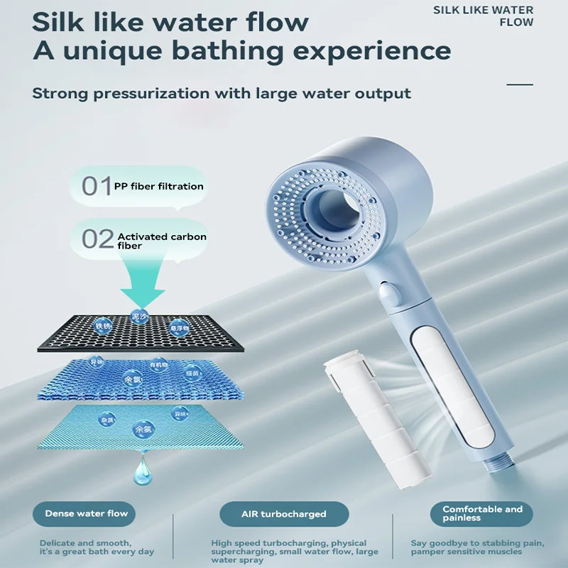 Xiaomi 5 Modes Shower Head High Pressure Showerhead Portable Filter Rainfall Faucet Tap Bathroom Bath Home Bathroom Accessories