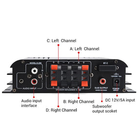 Woopker Amplifier S-299 Digital Power Amplifier 4.1 Channel Bluetooth 5.0 for Home/Car Wireless Audio Amp Receiver USB/SD AUX