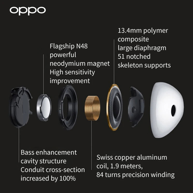 Original OPPO Enco Air3 Earphone AI Noise Reduction Earbuds Wireless Bluetooth 5.3 Headset HiFi Stereo Game Headphones Air 3