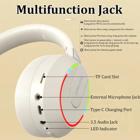 Headphone Wireless Bluetooth TWS HIFI Headset Passiv Noise Reduction Game Earphone Subwoofer Earplug for Iphone Sumsamg Earpiece