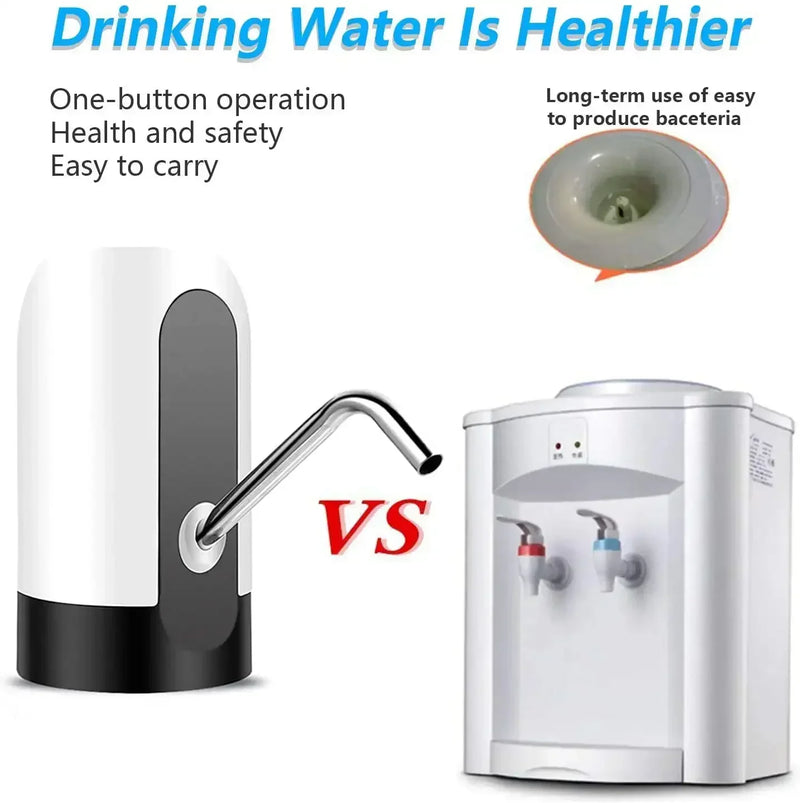 Drinking fountain Electric Portable Water Pump Dispenser USB Charging Automatic Drinking Bottle Switch Silent Touch 19 liters