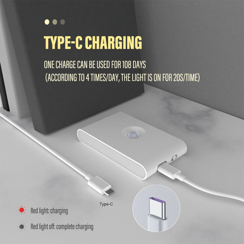 LED Induction Night Light Wireless USB Charging Human Body Induction Wall Light Bedroom Corridor Cabinet Bathroom Night Light