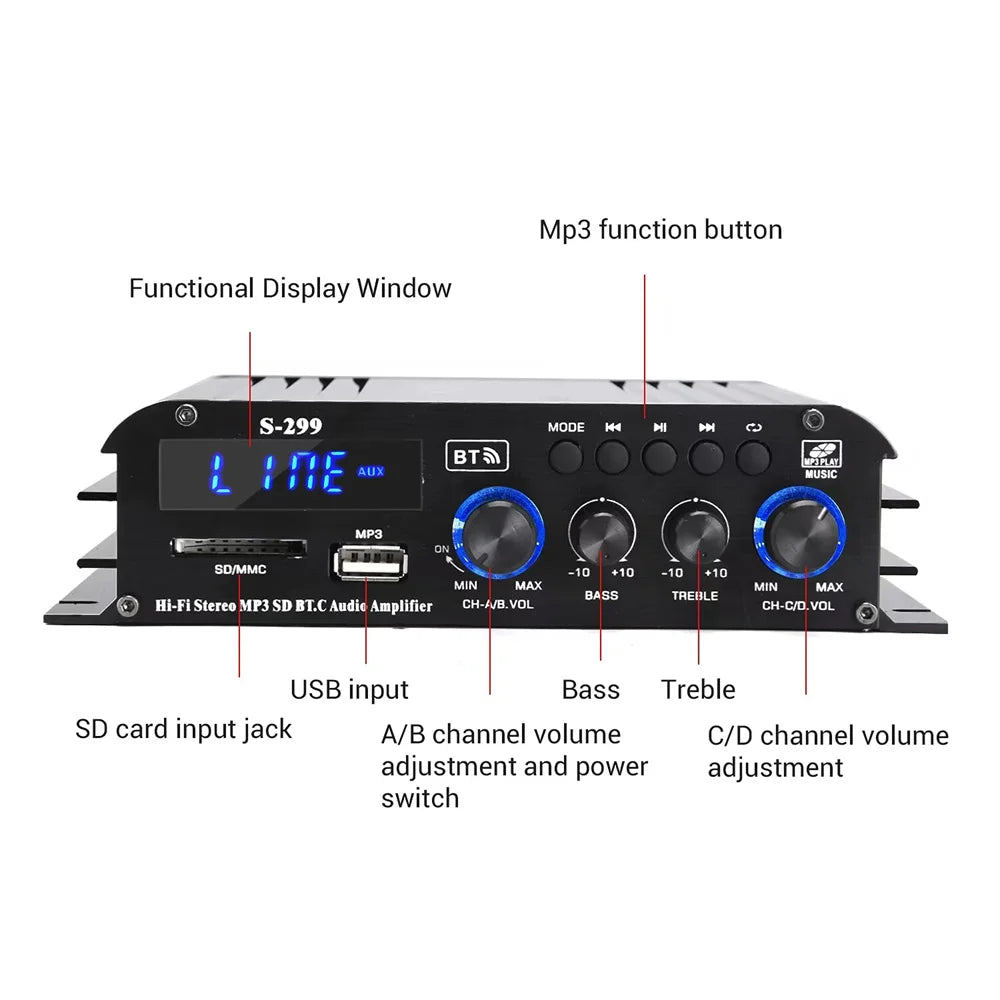 Woopker Amplifier S-299 Digital Power Amplifier 4.1 Channel Bluetooth 5.0 for Home/Car Wireless Audio Amp Receiver USB/SD AUX